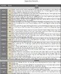 [주간추천주]경기민감·IT株 담아라…POSCO·삼성전기 주목