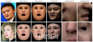 리그래픽스이숙자주 | 소프트뱅크벤처스, 3D 아바타 기술기업 '핀스크린'에 투자