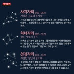 [카드뉴스]오늘은 물고기자리의 날? 내 별자리 운세 대박!