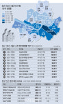 한강아파트 사진 3