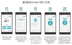 인공지능 1대 1 맞춤형 영어회화 어플리케이션 영어판다