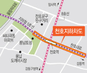 천호지하차도 21년만에 패쇄..내년 지상도로로 변신