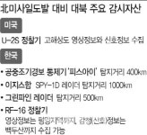 北노동당 창건일, 신형 미사일 화성-13·북극성-3형 축포쏘나