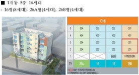 성남지역 첫 행복주택 '성남단대' 16가구 입주 개시