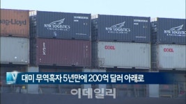 [이데일리N] 대미 무역흑자 5년만에 200억달러 아래로 外