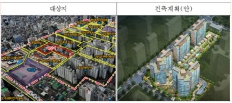 강남구 역삼동 758번지에 20층 아파트 들어선다