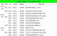 [부동산 캘린더]올해 마지막 전국 1956가구 분양