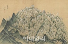 진경산수화 대가 김재 정선 그림 등 문화재 20점 보물 지정