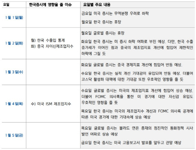 트럼프, 러시아에 대한 제재 1년 연장...안보와 외교위협 지속