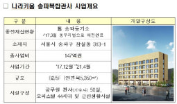 구로·송파 등기소, 청년 공무원기숙사·창업공간으로 탈바꿈