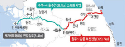 더 가까워진 평창..인천공항~강릉 철도 13일 개통