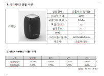 KT, 더 세련된 디자인의 ‘기가지니2’ 출시