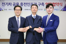 에너지공단 전기차 충전, 이젠 편의점으로 가세요