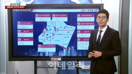 [부동산 성공투자의 미래] 재건축 관련 규제의 핵심 분석 및 행당 6,7구역 집중 분석