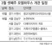 로또 단지 디에이치자이 개포 16일 모델하우스 오픈