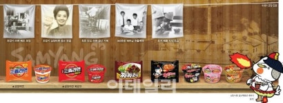 [식품박물관]①국내 최초·현존 최고의 삼양라면 탄생 주역은 금융인?!