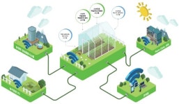 발전소 온배수로 난방...한국형 스마트팜으로 지역농가 소득혁명