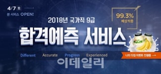 KG에듀원 패스원공무원, 7일 공무원시험 합격예측 제공