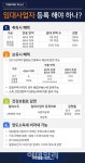 세무법인세누리보 | [최인용 세무사의 절세가이드]임대사업자 등록해야할까