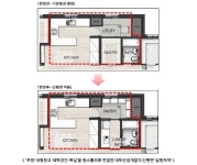 대우산업개발, 주부 동선 고려한 신평면 살림착착 개발