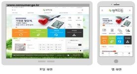 화장품·자동차·의약품 리콜정보도 ‘행복드림’서 쉽게 확인가능