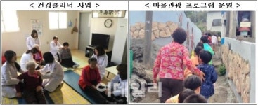 부산 영도 해돋이 마을, 새뜰마을사업으로 볕든다