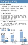 [다름의 성공학]세상에 없는 컴퓨터만 만든다...여의시스템