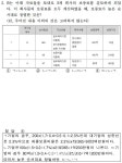 고난도 필기시험 예고… NCS로 객관식 대비를