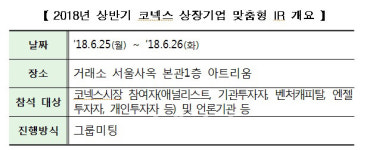 거래소, 25~26일 코넥스 지정자문인 IR 개최