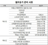 [셀프등기]①서류만 잘 챙기면 99%는 성공