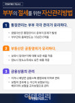 [최인용 세무사의 절세가이드]부부의 절세를 위한 자산관리방법