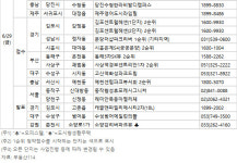 [부동산캘린더]6월4주 ‘분당더샵파크리버’ 등 전국 7천여가구 분양