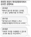 최태원 SK회장 “사회적 가치 추구는 글로벌 표준”…조직·제도 재설계 주문
