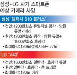 ‘눈이 5개’…삼성·LG, 차기 스마트폰 주목
