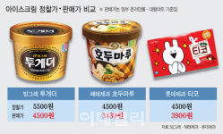 반의 반값 아이스크림…무너지는 브랜드 신뢰도