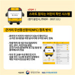 스마트폰 확인·동작감지센서 등 디지털안전장치 논의 장 열려