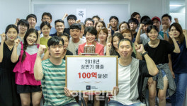 [포토] 엘솔컴퍼니, 상반기 목표 매출 달성