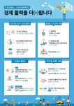 [2019 예산안]한눈에 보는 470.5조원 슈퍼예산 인포그래픽