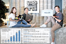 [일자리가 희망이다]①자율·팀워크·열정…우아한형제들, 문화 바꾸니 승승장구