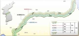 남북, MDL 인근 적대행위 중지 합의…연내 GP 각 11개 철수