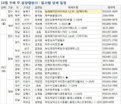 [부동산 캘린더]추석 끝나고 기지개 켜는 청약시장…5000가구 분양