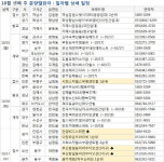 [부동산 캘린더]9·13 후속조치에 조용한 청약시장…내주 5000가구 분양