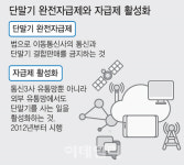 [단말기 완전자급제 논란]②통신요금, 휴대폰 가격, 유통점은 어찌되나