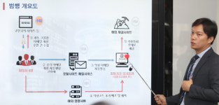 개인용 PC 6천대 해킹해 가상화폐 채굴한 일당 덜미