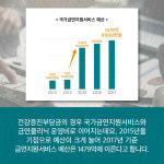 [카드뉴스] 담뱃세는 누구를 위한 걸까요?