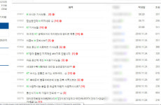 KTF창동영이영이대리운전 | KT아현국사 화재 여파..대리운전 기사 "근처 피해라"