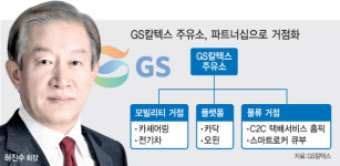 GS칼텍스 車 빌리러 주유소로 오세요(종합)