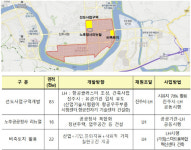 진주상평산단, 지역혁신 성장거점으로 LH-진주시 손 잡았다