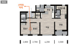 [눈길 가는 모델하우스]검단신도시 우미린 더퍼스트