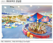 `에잇포켓·골드키즈` 쑥쑥 크는 키즈산업..어디에 투자할까?